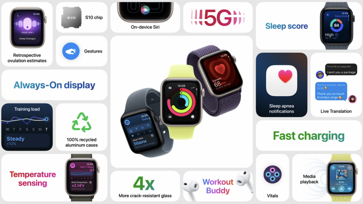 Apple Watch SE akhirnya ada di sini. Lihat spesifikasi, harga, tanggal rilis, detail preorder.