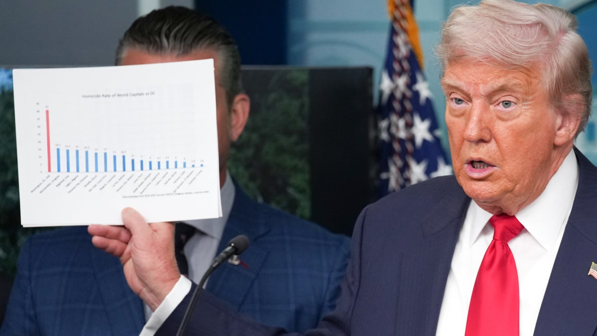 Sosial Sosial Pencarian AI Baru cukup bangun untuk tidak setuju dengan Trump